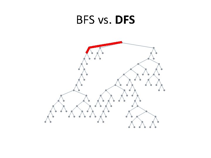 BFS vs. DFS 