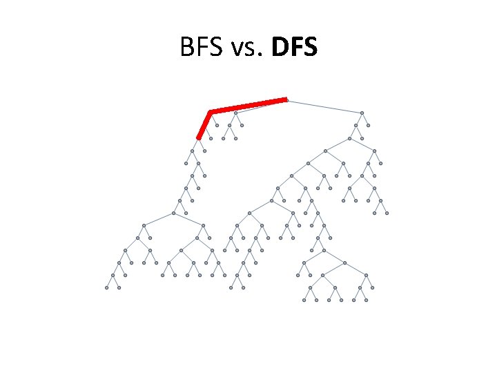 BFS vs. DFS 