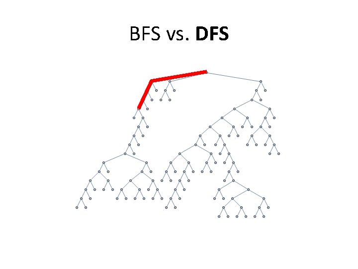 BFS vs. DFS 