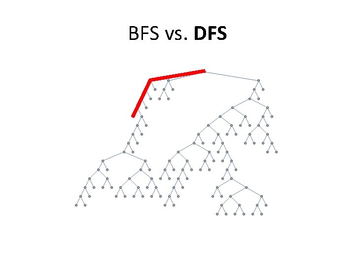 BFS vs. DFS 
