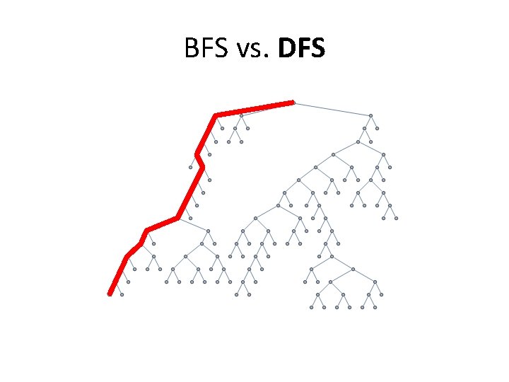 BFS vs. DFS 