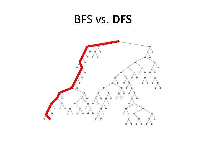 BFS vs. DFS 