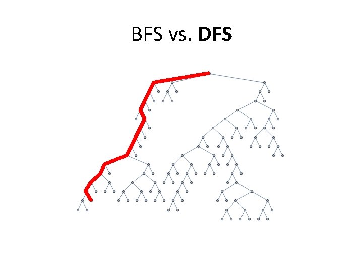 BFS vs. DFS 