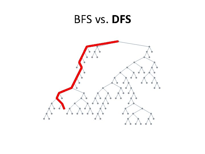 BFS vs. DFS 