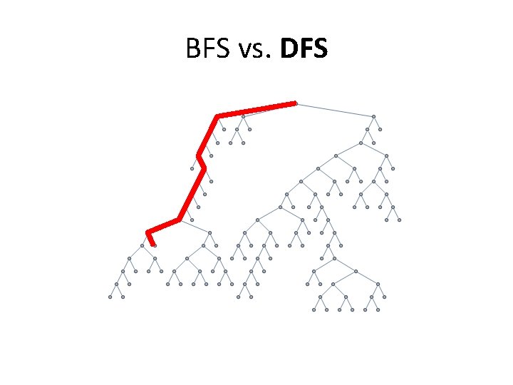 BFS vs. DFS 