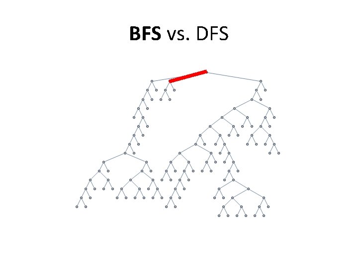 BFS vs. DFS 