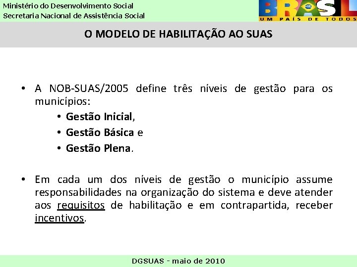 Ministério do Desenvolvimento Social Secretaria Nacional de Assistência Social O MODELO DE HABILITAÇÃO AO