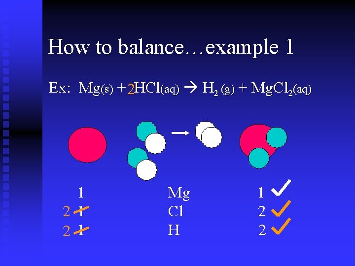 How to balance…example 1 Ex: Mg(s) + 2 HCl(aq) H 2 (g) + Mg. How to balance…example 1 Ex: Mg(s) + 2 HCl(aq) H 2 (g) + Mg.