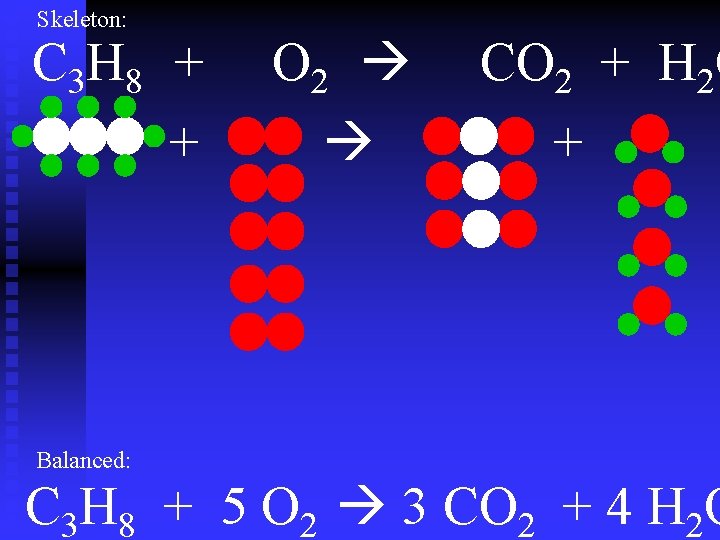 Skeleton: C 3 H 8 + + O 2 CO 2 + H 2 Skeleton: C 3 H 8 + + O 2 CO 2 + H 2