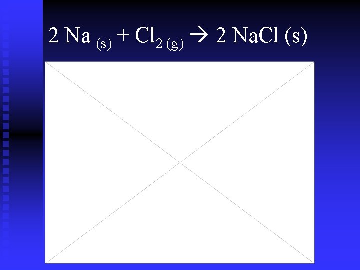 2 Na (s) + Cl 2 (g) 2 Na. Cl (s) 2 Na (s) + Cl 2 (g) 2 Na. Cl (s)