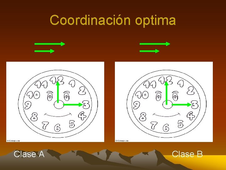 Coordinación optima Clase A Clase B 