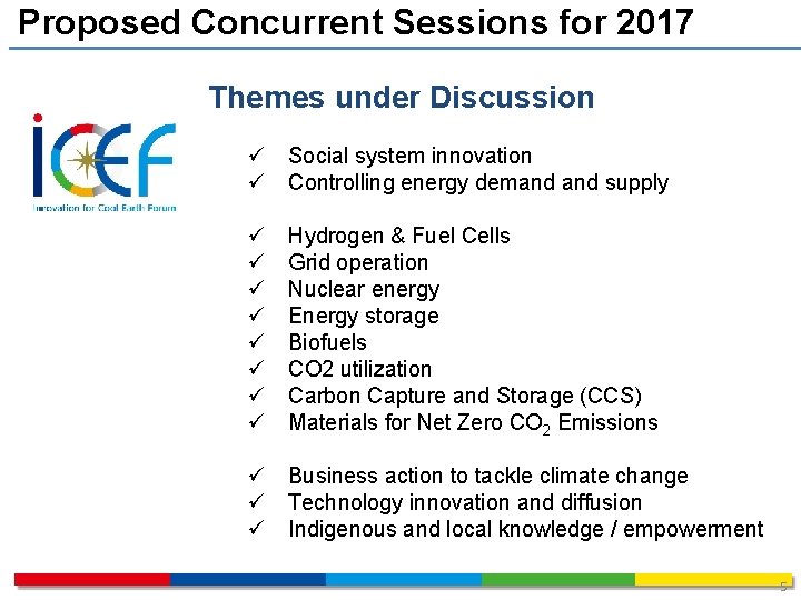 Proposed Concurrent Sessions for 2017 Themes under Discussion ü Social system innovation ü Controlling