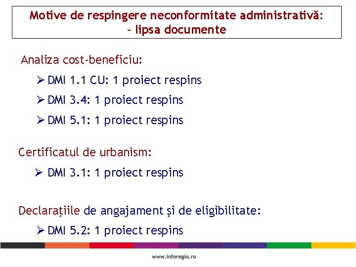 Motive de respingere neconformitate administrativă: – lipsa documente Analiza cost-beneficiu: Ø DMI 1. 1 Motive de respingere neconformitate administrativă: – lipsa documente Analiza cost-beneficiu: Ø DMI 1. 1