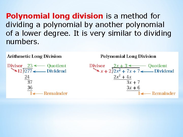 Polynomial long division is a method for dividing a polynomial by another polynomial of