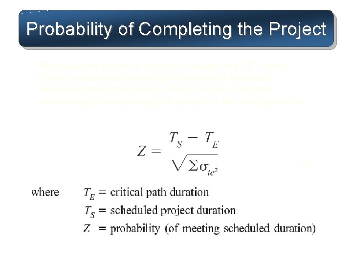 Probability of Completing the Project The equation below is used to compute the “Z”