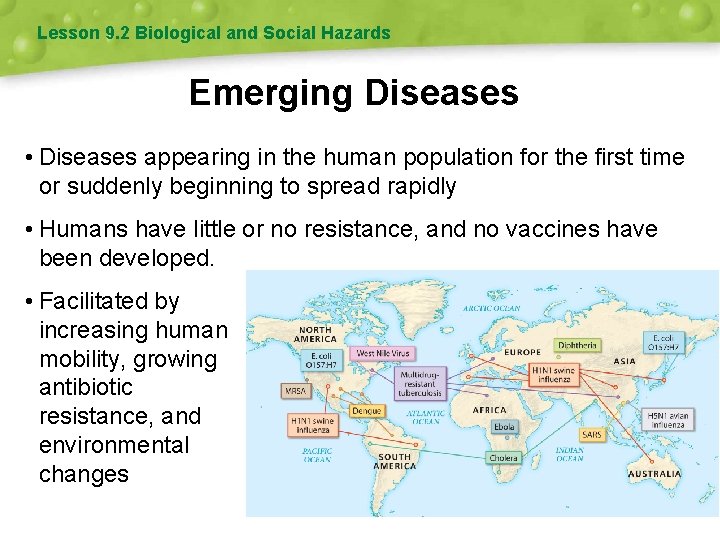 Lesson 9. 2 Biological and Social Hazards Emerging Diseases • Diseases appearing in the