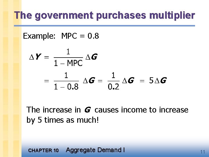 The government purchases multiplier Example: MPC = 0. 8 The increase in G causes