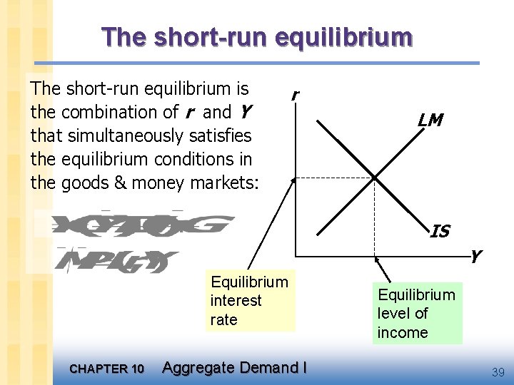 The short-run equilibrium is the combination of r and Y that simultaneously satisfies the