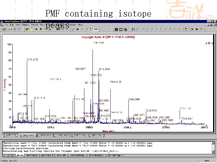PMF containing isotope peaks 