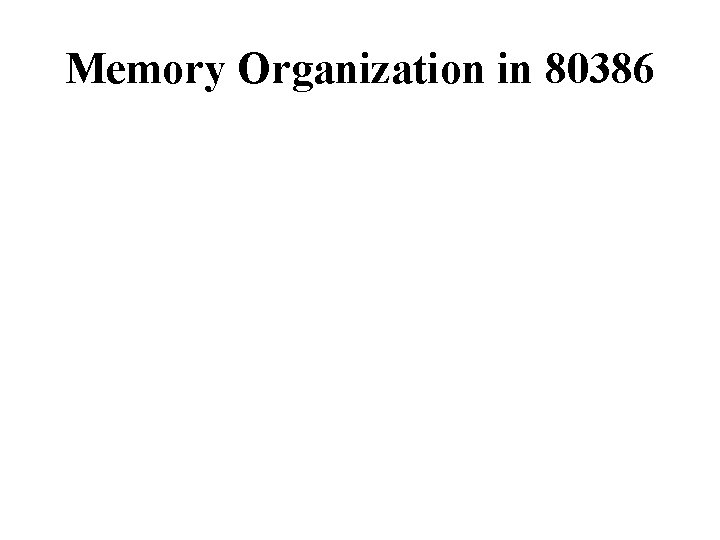 Memory Organization in 80386 