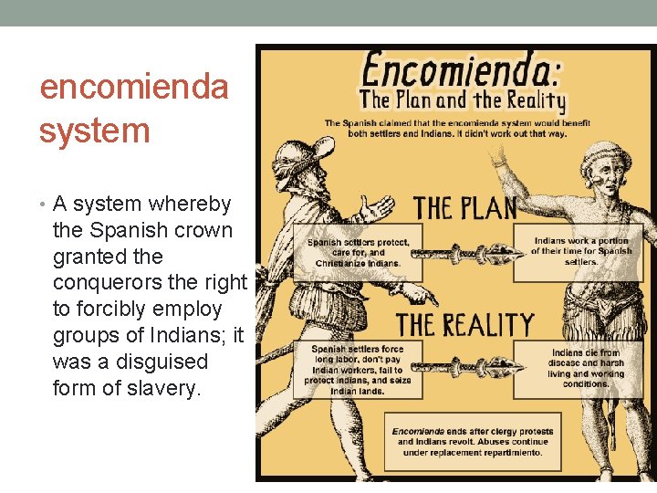 encomienda system • A system whereby the Spanish crown granted the conquerors the right