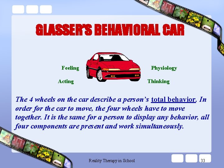 GLASSER’S BEHAVIORAL CAR Feeling Physiology Acting Thinking The 4 wheels on the car describe