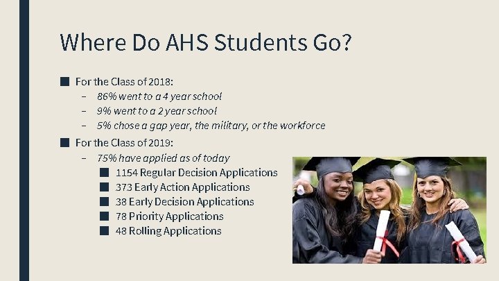 Where Do AHS Students Go? ■ For the Class of 2018: – 86% went