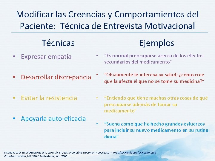 Modificar las Creencias y Comportamientos del Paciente: Técnica de Entrevista Motivacional Técnicas Ejemplos •
