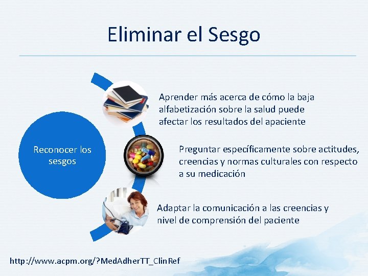 Eliminar el Sesgo Aprender más acerca de cómo la baja alfabetización sobre la salud