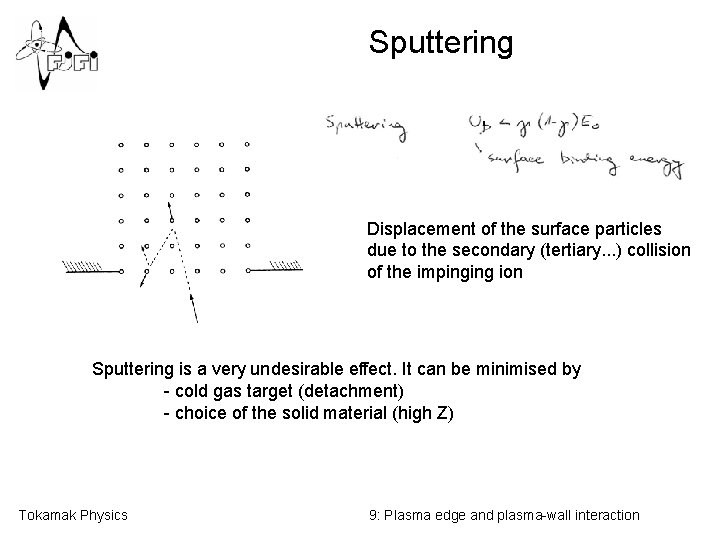 Sputtering Displacement of the surface particles due to the secondary (tertiary. . . )