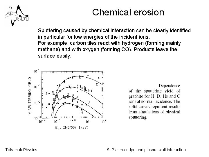 Chemical erosion Sputtering caused by chemical interaction can be clearly identified in particular for