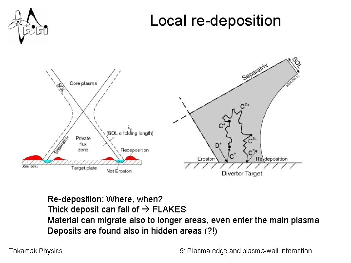 Local re-deposition Re-deposition: Where, when? Thick deposit can fall of FLAKES Material can migrate