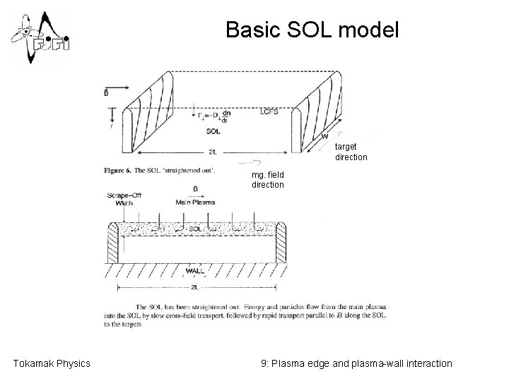 Basic SOL model target direction mg. field direction Tokamak Physics 9: Plasma edge and