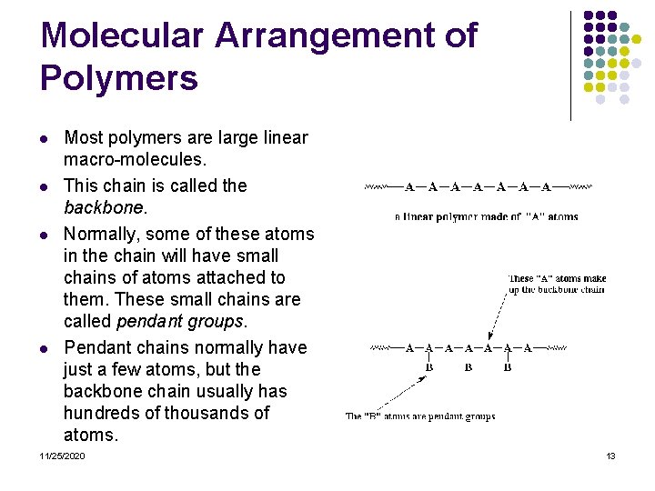 Molecular Arrangement of Polymers l l Most polymers are large linear macro-molecules. This chain