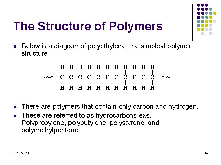 The Structure of Polymers l Below is a diagram of polyethylene, the simplest polymer