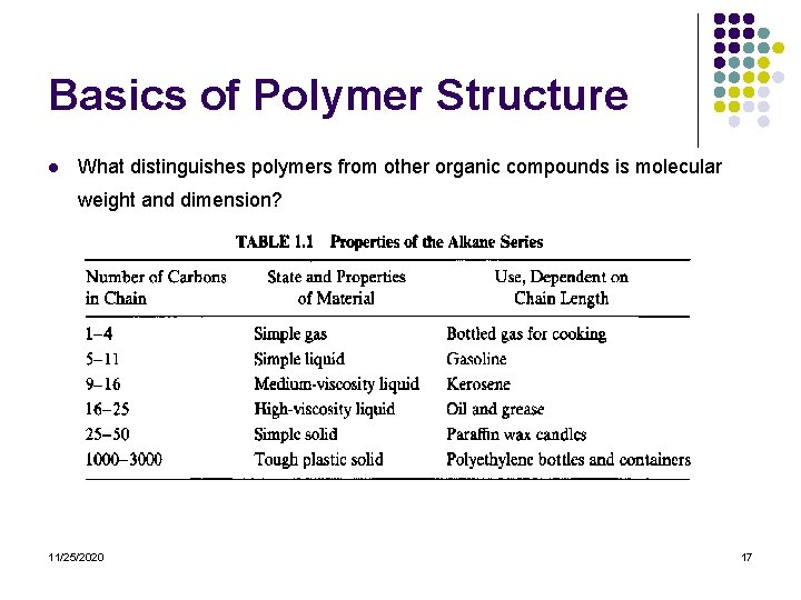 Basics of Polymer Structure l What distinguishes polymers from other organic compounds is molecular