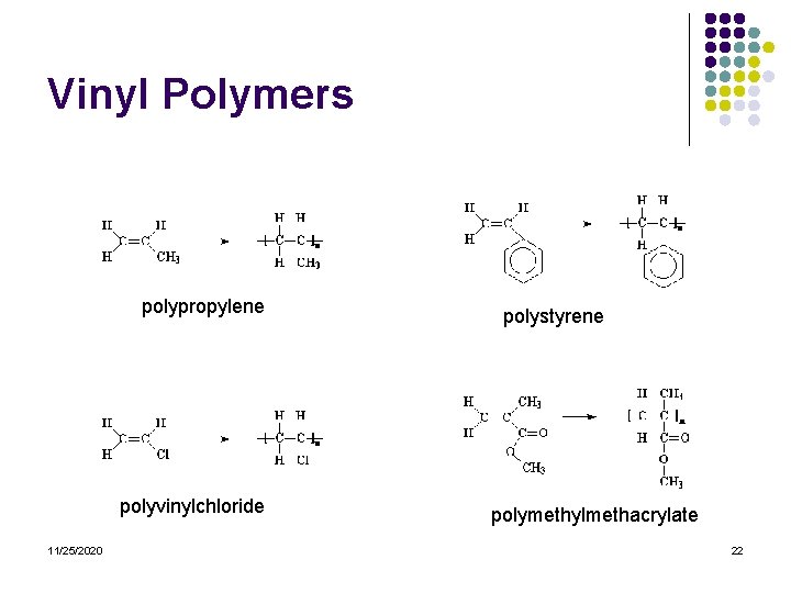 Vinyl Polymers polypropylene polyvinylchloride 11/25/2020 polystyrene polymethylmethacrylate 22 