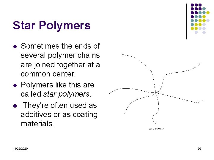 Star Polymers l l l Sometimes the ends of several polymer chains are joined