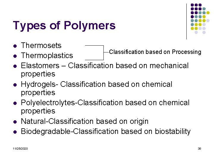 Types of Polymers l l l l Thermosets Classification based on Processing Thermoplastics Elastomers
