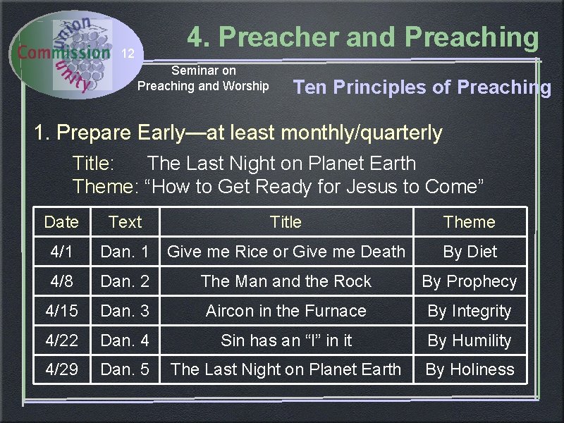 4. Preacher and Preaching 12 Seminar on Preaching and Worship Ten Principles of Preaching