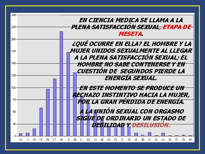 EN CIENCIA MEDICA SE LLAMA A LA PLENA SATISFACCIÓN SEXUAL, ETAPA DE MESETA. ¿QUÉ EN CIENCIA MEDICA SE LLAMA A LA PLENA SATISFACCIÓN SEXUAL, ETAPA DE MESETA. ¿QUÉ
