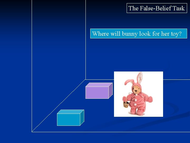 The False-Belief Task Where will bunny look for her toy? 