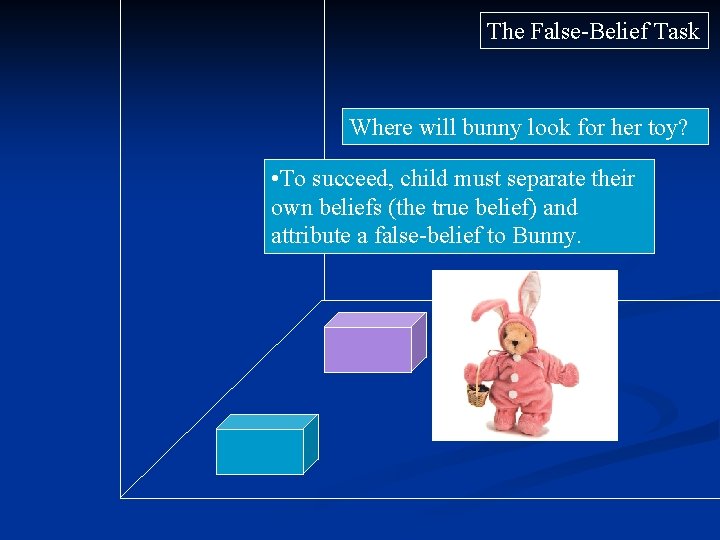 The False-Belief Task Where will bunny look for her toy? • To succeed, child