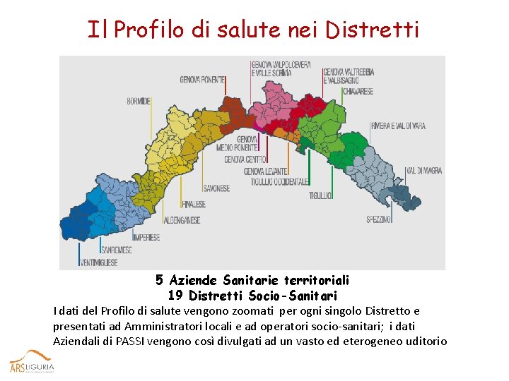 Il Profilo di salute nei Distretti 5 Aziende Sanitarie territoriali 19 Distretti Socio-Sanitari I