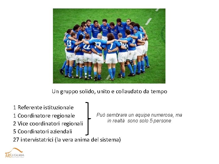Un gruppo solido, unito e collaudato da tempo 1 Referente istituzionale Può sembrare un