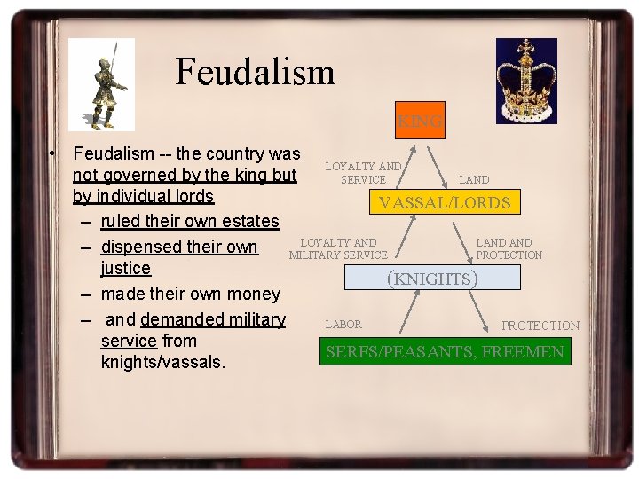 Feudalism KING • Feudalism -- the country was LOYALTY AND not governed by the