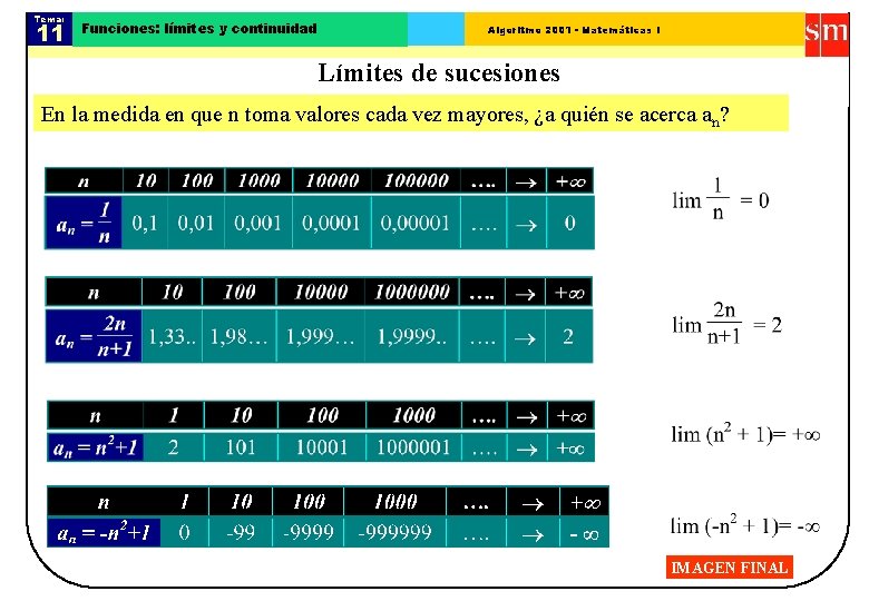 Tema: 11 Funciones: límites y continuidad Algoritmo 2001 - Matemáticas I Límites de sucesiones