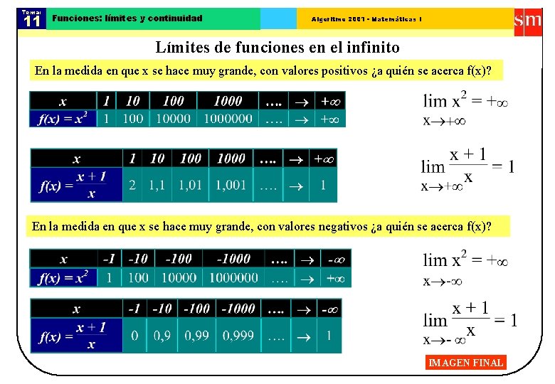 Tema: 11 Funciones: límites y continuidad Algoritmo 2001 - Matemáticas I Límites de funciones