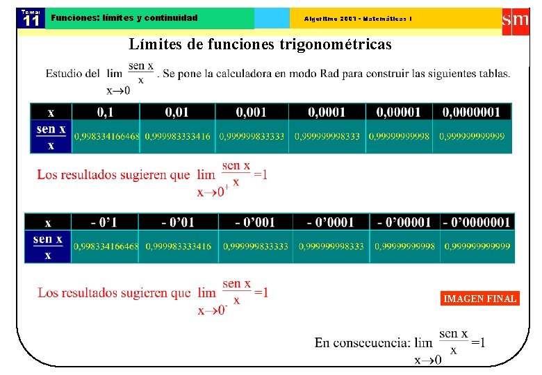 Tema: 11 Funciones: límites y continuidad Algoritmo 2001 - Matemáticas I Límites de funciones