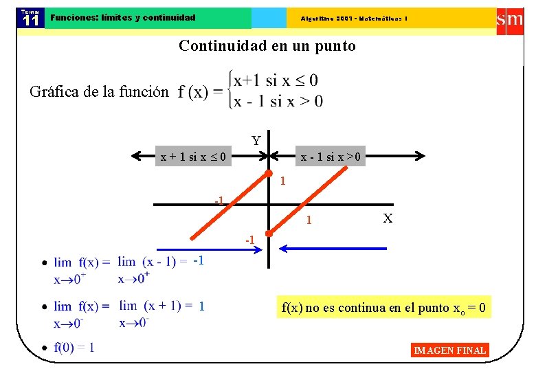 Tema: 11 Funciones: límites y continuidad Algoritmo 2001 - Matemáticas I Continuidad en un